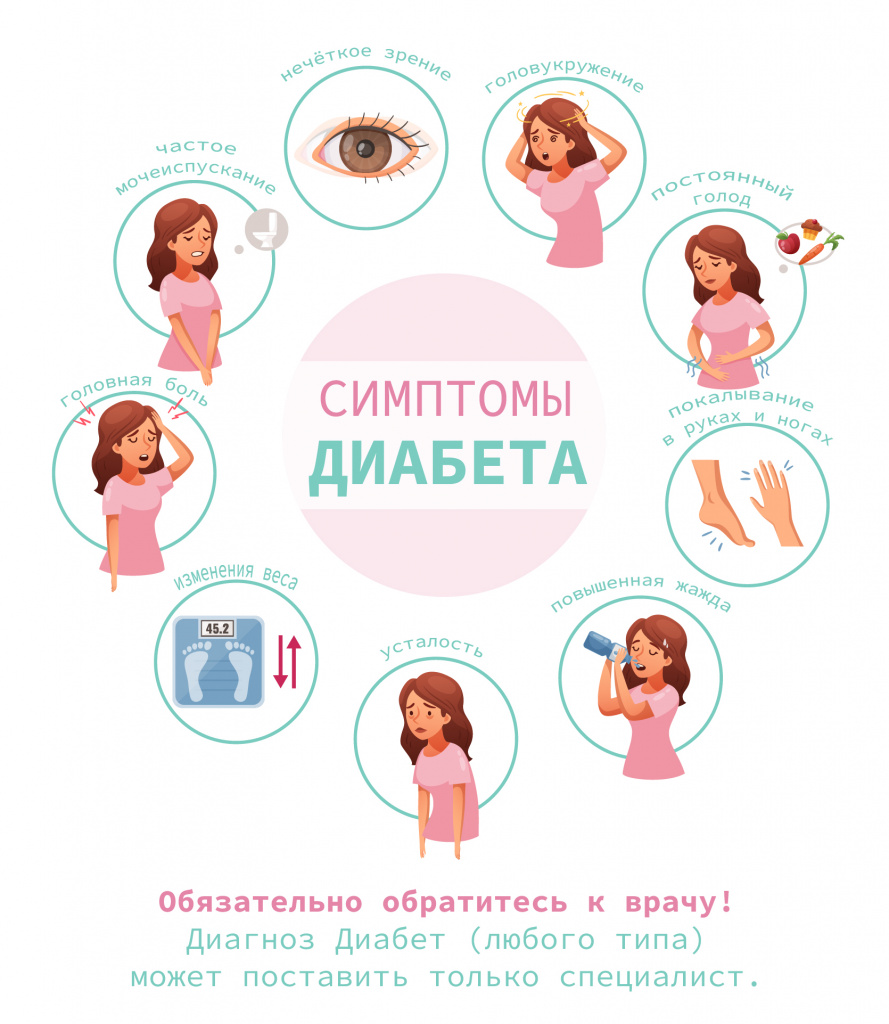 аюрведа против диабета.jpg